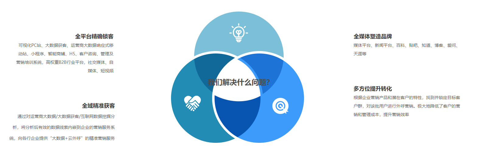 貴州駱釘網絡科技有限公司
